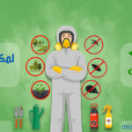 للتواصل بشركة جنة لايف GaNNa Life