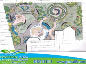 تصميم حدائق